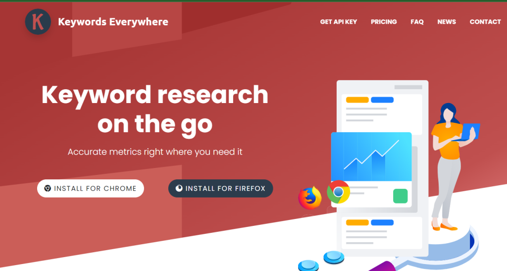 Screenshot of Keywords Everywhere SEO keyword research tool