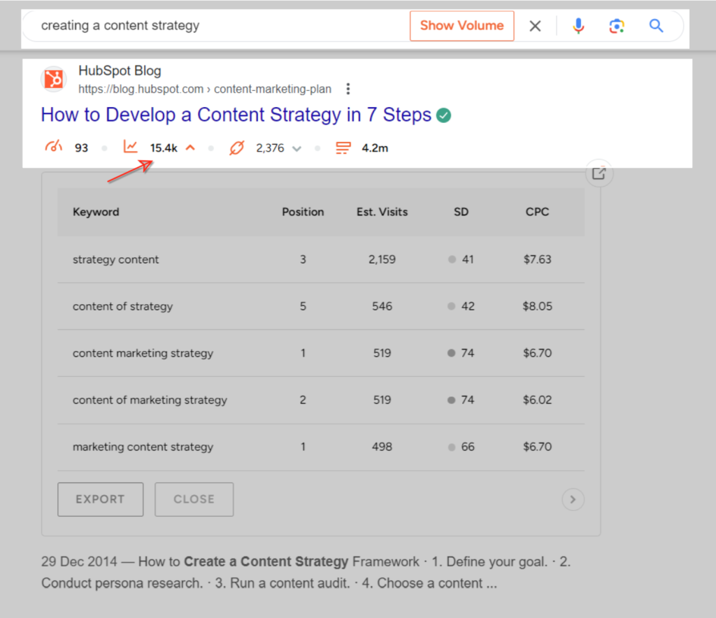 A screenshot of HubSpot's post ranking as a proof of SEO for coaches