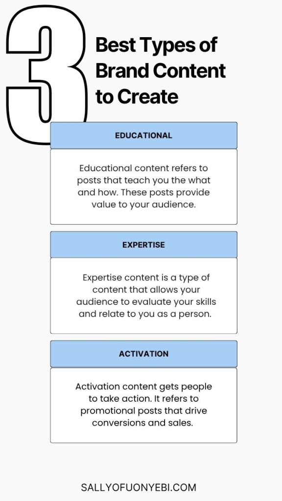 How to Create a Content Strategy | Types of Content