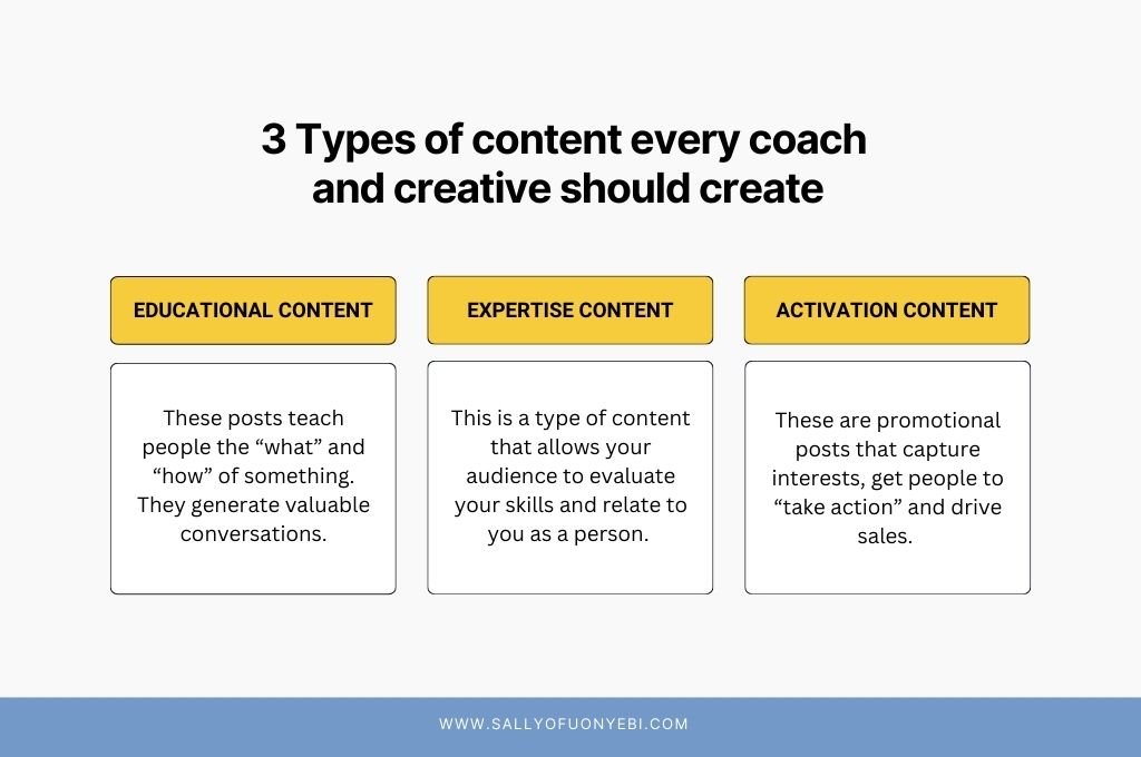 illustration for Types of content for coaches & small businesses