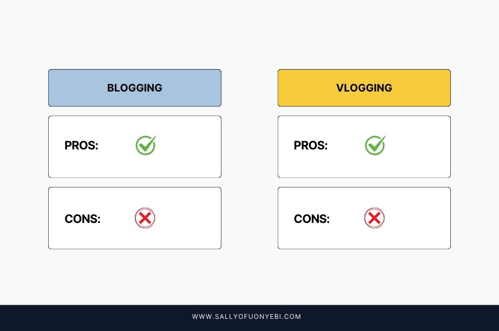 illustration for vlog vs. blog