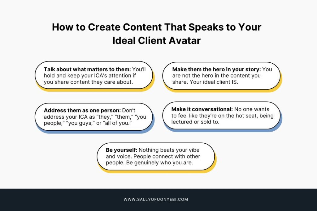 illustration for steps to create content that speaks to your ideal client avatar